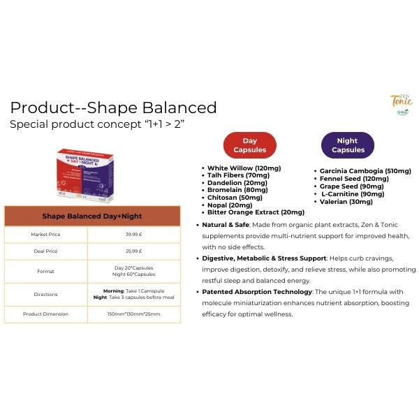 Zen&Tonic Shape Balanced Day + Night | 24/7 Dual-Action Appetite Control & Detox | Plant-Based Wellness